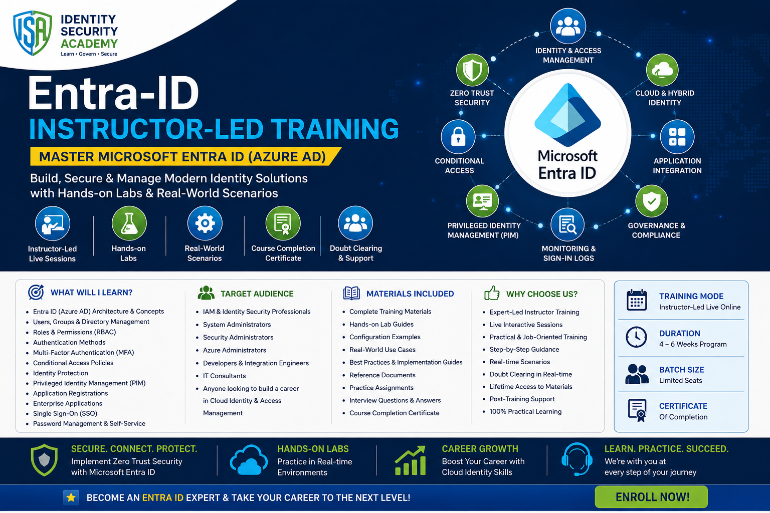 Entra-ID-Instructor-led-Training