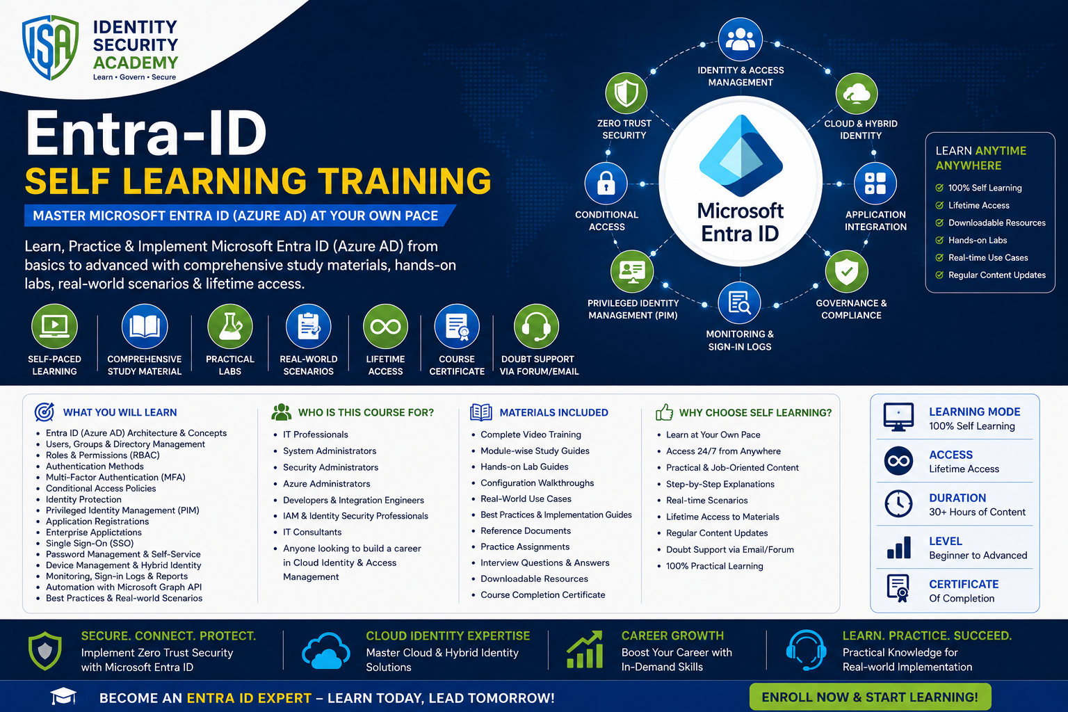 Entra-ID-SelfLeaning-Program