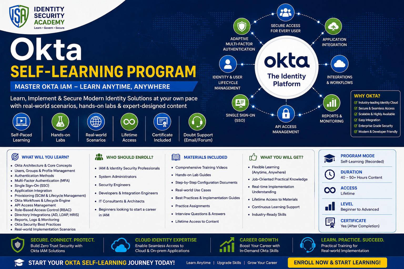 Okta-Self-Learning-Training-Program